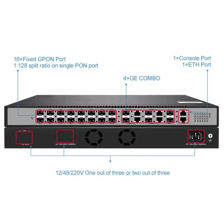 16 Port GPON OLT Dual AC