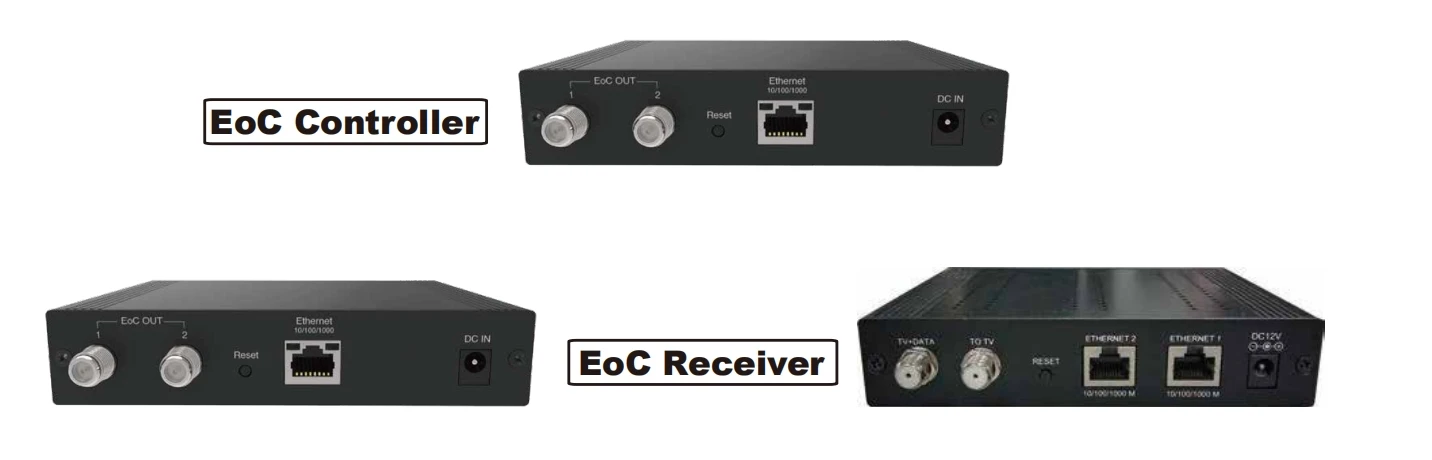 G.hn Over Coax G.hn Over Coax