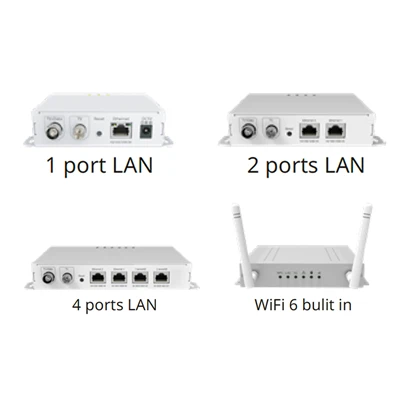 Usos nous de la tecnologia Ethernet via coaxial (EoC).