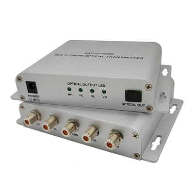 TRANSMISOR MULTI CWDMÒPTIC